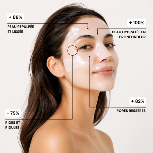 Masque Collagène Second Skin™